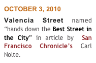 OCTOBER 3, 2010
Valencia Street named “hands down the Best Street in the City” in article by  San Francisco Chronicle’s Carl Nolte. 